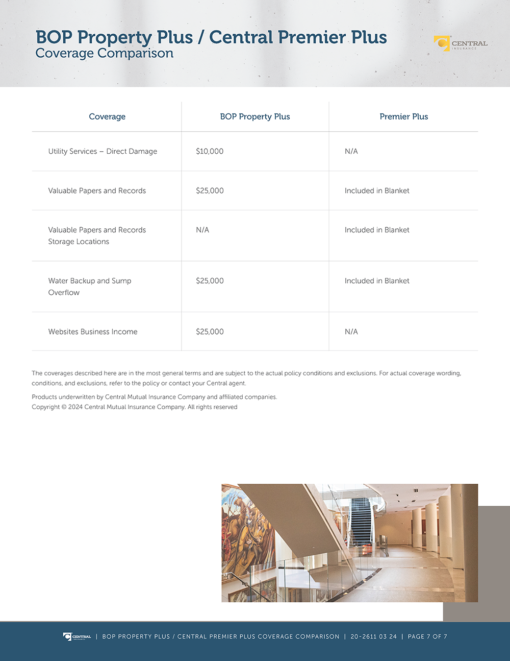 Image - Premier Plus vs BOP Property Plus